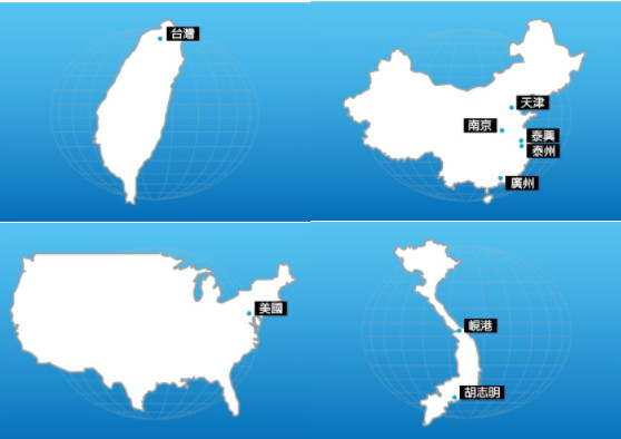 TKPC Évolution